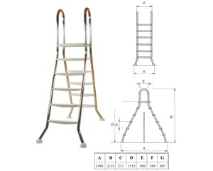 Kétágú rozsdamentes létra 5+5 fokos